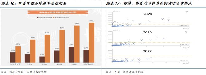司深度研究:新枝已绽华斐启新纪元开元棋牌国金纺服杨欣|若羽臣公(图9) 司深度研究:新枝已绽华斐启新纪元开元棋牌国金纺服杨欣|若羽臣公(图9)