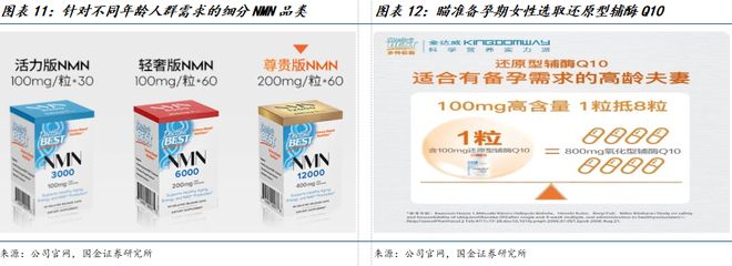 司深度研究:新枝已绽华斐启新纪元开元棋牌国金纺服杨欣|若羽臣公(图25) 司深度研究:新枝已绽华斐启新纪元开元棋牌国金纺服杨欣|若羽臣公(图25)